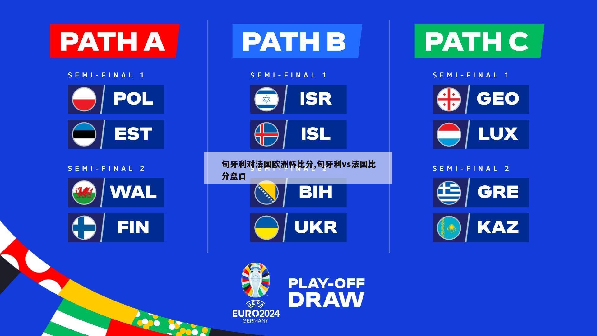 匈牙利对法国欧洲杯比分,匈牙利vs法国比分盘口